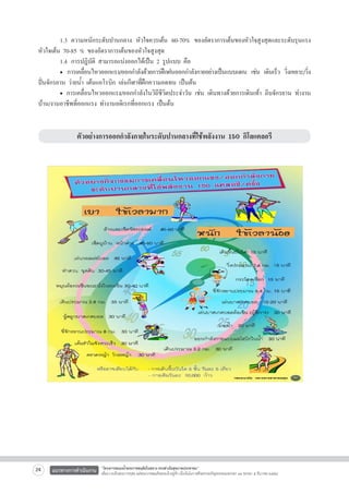 1.3	 ความหนักระดับปานกลาง หัวใจควรเต้น 60-70% ของอัตราการเต้นของหัวใจสูงสุดและระดับรุนแรง
หัวใจเต้น 70-85 % ของอัตราการเต้นของหัวใจสูงสุด  
	
1.4	 การปฎิบัติ สามารถแบ่งออกได้เป็น 2 รูปแบบ คือ 
	
• การเคลือนไหวออกแรง/ออกกำลังด้วยการฝึกฝนออกกำลังกายอย่างเป็นแบบแผน เช่น เดินเร็ว วิงเหยาะ/วิง

่
่
่
ปั่นจักรยาน ว่ายน้ำ เต้นแอโรบิก เล่นกีฬาที่ฝึกความอดทน เป็นต้น
	
• การเคลื่อนไหวออกแรง/ออกกำลังในวิถีชีวิตประจำวัน เช่น เดินทางด้วยการเดินเท้า ถีบจักรยาน ทำงาน
บ้าน/งานอาชีพที่ออกแรง ทำงานอดิเรกที่ออกแรง เป็นต้น



ตัวอย่างการออกกำลังกายในระดับปานกลางที่ใช้พลังงาน 150 กิโลแคลอรี

24

แนวทางการดำเนินงาน

“โครงการสนองน้ำพระราชหฤทัยในหลวง ทรงห่วงใยสุขภาพประชาชน”
เพื่อถวายเป็นพระราชกุศล แด่พระบาทสมเด็จพระเจ้าอยู่หัว เนื่องในโอกาสที่จะทรงเจริญพระชนมพรรษา ๘๔ พรรษา ๕ ธันวาคม ๒๕๕๔

 