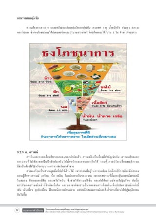 อาหารตามกลุ่มวัย


	
ความต้องการสารอาหารและพลังงานแต่ละกลุ่มวัยแตกต่างกัน ตามเพศ อายุ น้ำหนักตัว ส่วนสูง สภาวะ
ของร่างกาย ซึ่งกองโภชนาการได้กำหนดชนิดและปริมาณสารอาหารที่คนไทยควรได้รับใน 1 วัน ดังธงโภชนาการ


3.2.3 อ. อารมณ์ 

	
การกินและการเคลื่อนไหวออกแรง/ออกกำลังแล้ว อารมณ์ยังเป็นเรื่องที่สำคัญเช่นกัน ความเครียดและ

การนอนที่ ไ ม่ เ พี ย งพอเป็ น ปั จ จั ย ส่ ง เสริ ม ให้ น้ ำ หนั ก และรอบเอวเกิ น ได้ รวมทั้ ง การปรั บ เปลี่ ย นพฤติ ก รรม               
ก็จำเป็นต้องใช้วิธีหรือกระบวนการทางจิตวิทยาเข้าช่วย 
	
ความเครียดเป็นสาเหตุหนึ่งที่ทำให้อ้วนได้ เพราะคนที่อยู่ในภาวะเครียดมักเลือกวิธีการกินเพื่อสนอง

ความรู้สึกทางอารมณ์ (เครียด เบื่อ เพลีย) โดยมักอยากกินของหวาน เพราะรสหวานที่ลิ้นกระตุ้นการหลั่งสารเคมี

ในสมอง คื อ เอนเดอร์ฟิน และเซโรโทนิน ซึ่งช่วยให้อารมณ์ดีขึ้น และทำให้อารมณ์สงบไม่รุ่มร้อน ดัง นั้ น           
ควรสั ง เกตอารมณ์ เ หล่ า นี้ ว่ า เกิ ด เมื่ อใด และมองหากิ จ กรรมอื่ น ทดแทนการเลื อ กกิ น เพื่ อ บำบั ด อารมณ์ เ หล่ า นี้      
เช่น เดินเที่ยว คุยกับเพื่อน ฝึกเทคนิคการผ่อนคลาย หลบหลีกสถานการณ์และสิ่งยั่วยวนที่จะนำไปสู่พฤติกรรม

กินไม่อั้น 

32

แนวทางการดำเนินงาน

“โครงการสนองน้ำพระราชหฤทัยในหลวง ทรงห่วงใยสุขภาพประชาชน”
เพื่อถวายเป็นพระราชกุศล แด่พระบาทสมเด็จพระเจ้าอยู่หัว เนื่องในโอกาสที่จะทรงเจริญพระชนมพรรษา ๘๔ พรรษา ๕ ธันวาคม ๒๕๕๔

 