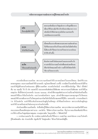 หลักการควบคุมอารมณ์และความรู้สึกขณะลดน้ำหนัก

	
ควรหลี ก เลี่ ย งความเครี ย ด เพราะความเครี ย ดทำให้ ร่ า งกายหลั่ ง ฮอร์ โ มนคอร์ ติ ซ อล มี ผ ลให้ ร ะบบ        
เผาผลาญลดลง และความเครียดทำให้ร่างกายหลั่ง กลูโคคอร์ติคอยด์ มากขึ้น หากมีฮอร์โมนชนิดนี้มากจะทำให้อ้วน
และทำให้ภูมิต้านทานโรคอ่อนแอลง ผู้ที่มีความเครียด ควรเสริมวิตามินบี อาหารที่มีวิตามินบีสูง ได้แก่ เนื้อสัตว์
ส้ม นม เนยแข็ง ไข่ ถั่ว ผัก และผลไม้ และนอนหลับพักผ่อนให้เพียงพอ เพราะการนอนไม่เพียงพอ จะทำให้อ้วน
ลงพุงง่าย ทั้งนี้เกิดจากร่างกายหลั่ง Growth hormone (ทำหน้าที่ควบคุมสัดส่วนระหว่างปริมาณไขมันกับกล้ามเนื้อ)
ลดลงทำให้มีแนวโน้มน้ำหนักเกิน และร่างกายยังหลั่งสาร leptin (ทำหน้าที่ควบคุมการเผาผลาญคาร์โบไฮเดรต)

ลดลงทำให้รางกายต้องการคาร์โบไฮเดรตอย่างมากโดยไม่คำนึงถึงปริมาณแคลอรีทได้รบ นอกจากนัน การนอนน้อยกว่า
่
ี่ ั
้
7-8 ชั่วโมงต่อวัน จะทำให้มีระดับน้ำตาลและอินซูลินในเลือดสูง ทำให้ลดน้ำหนักยาก เพราะระดับอินซูลินสูง

จะทำให้ร่างกายเก็บสะสมไขมันจากอาหารส่วนเกินง่ายขึ้น 
	
สำหรับคนที่มีความเครียดนั้น จำเป็นต้องรู้วิธีจัดการกับความเครียด เพราะการจัดการความเครียดได้เร็วและ
เหมาะสมจะเป็นผลดีต่อสุขภาพร่างกาย และจิตใจ วิธีจัดการกับความเครียด ซึ่งอ่านรายละเอียดเพิ่มเติมได้จาก

การให้การปรึกษาในศูนย์สุขภาพชุมชน กรมสุขภาพจิต โดยแบ่งเป็น 3 วิธีดังต่อไปนี้
	
1. การหันความสนใจ คือ การพักความคิดในเรื่องนั้นไว้ชั่วคราว อาจทำโดย ออกกำลังกาย หาอะไรทำแล้ว
รู้สึกเพลิดเพลิน เช่น อ่านหนังสือ ปลูกต้นไม้ ไม่อยู่คนเดียว ใช้เวลาไปช่วยเหลือผู้อื่น 

แนวทางการดำเนินงาน

“โครงการสนองน้ำพระราชหฤทัยในหลวง ทรงห่วงใยสุขภาพประชาชน”
เพื่อถวายเป็นพระราชกุศล แด่พระบาทสมเด็จพระเจ้าอยู่หัว เนื่องในโอกาสที่จะทรงเจริญพระชนมพรรษา ๘๔ พรรษา ๕ ธันวาคม ๒๕๕๔

33

 