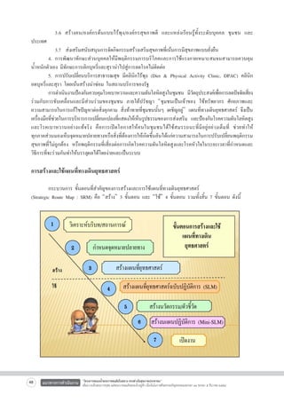 3.6 สร้างคน/องค์กรต้นแบบไร้พุง/องค์กรสุขภาพดี และแหล่งเรียนรู้ทั้งระดับบุคคล ชุมชน และ
ประเทศ
	
	 3.7  ส่งเสริมสนับสนุนการจัดกิจกรรมสร้างเสริมสุขภาพที่เน้นการมีสุขภาพแบบยั่งยืน	
	
4.	 การพัฒนาทักษะส่วนบุคคลให้มีพฤติกรรมการบริโภคและการใช้แรงกายเหมาะสมจนสามารถควบคุม

น้ำหนักตัวเอง มีทักษะการเลิกบุหรี่และสุรานำไปสู่การลดโรคไม่ติดต่อ
	
5.	 การปรับเปลี่ยนบริการสาธารณสุข มีคลินิกไร้พุง (Diet & Physical Activity Clinic, DPAC) คลินิก
อดบุหรี่และสุรา โดยเน้นสร้างนำซ่อม ในสถานบริการของรัฐ
	
การดำเนินงานป้องกันควบคุมโรคเบาหวานและความดันโลหิตสูงในชุมชน มีวตถุประสงค์เพือการลดปัจจัยเสียง
ั
่
่
ร่วมกับการขับเคลื่อนและมีส่วนร่วมของชุมชน ภายใต้ปรัชญา “ชุมชนเป็นเจ้าของ ใช้ทรัพยากร ศักยภาพและ

ความสามารถในการแก้ไขปัญหาต่อสิ่งคุกคาม สิ่งท้าทายที่ชุมชนนั้นๆ เผชิญอยู่” แผนที่ทางเดินยุทธศาสตร์ จึงเป็น
เครืองมือทีชวยในการบริหารการเปลียนแปลงทีแสดงให้เห็นรูปธรรมของการส่งเสริม และป้องกันโรคความดันโลหิตสูง
่
่่
่
่
และโรคเบาหวานอย่า งแท้ จ ริ ง คื อ การเปิ ดโอกาสให้ค นในชุม ชนได้ ใ ช้ ส มรรถนะที่ มี อ ยู่อ ย่ า งเต็ ม ที่ ช่ ว ยทำให้

ทุกภาคส่วนมองเห็นจุดหมายปลายทางหรือสิ่งที่ต้องการให้เกิดขึ้นอันได้แก่ความสามารถในการปรับเปลี่ยนพฤติกรรม
สุขภาพที่ไม่ถูกต้อง หรือพฤติกรรมที่เสี่ยงต่อการเกิดโรคความดันโลหิตสูงและโรคหัวใจในระยะเวลาที่กำหนดและ

วิธีการที่จะร่วมกันทำให้บรรลุผลได้โดยง่ายและเป็นระบบ  


การสร้างและใช้แผนที่ทางเดินยุทธศาสตร์


	
กระบวนการ ขั้นตอนที่สำคัญของการสร้างและการใช้แผนที่ทางเดินยุทธศาสตร์ 
(Strategic Route Map : SRM) คือ “สร้าง” 3 ขั้นตอน และ “ใช้” 4 ขั้นตอน รวมทั้งสิ้น 7 ขั้นตอน ดังนี้


1

ÇÔà¤ÃÒÐËºÃÔº·/Ê¶Ò¹¡ÒÃ³

¢Ñé¹µÍ¹¡ÒÃÊÃŒÒ§áÅÐãªŒ
á¼¹·Õè·Ò§à´Ô¹
ÂØ·¸ÈÒÊµÃ

¡ÓË¹´¨Ø´ËÁÒÂ»ÅÒÂ·Ò§

2

ÊÃŒÒ§á¼¹·ÕèÂØ·¸ÈÒÊµÃ

3
4

ÊÃŒÒ§á¼¹·ÕèÂØ·¸ÈÒÊµÃ©ºÑº»¯ÔºÑµÔ¡ÒÃ (SLM)
ÊÃŒÒ§¹ÇÑµ¡ÃÃÁ/µÑÇªÕéÇÑ´

5
6

ÊÃŒÒ§¹á¼¹»¯ÔºÑµÔ¡ÒÃ (Mini-SLM)
7

48

แนวทางการดำเนินงาน

à»´§Ò¹

“โครงการสนองน้ำพระราชหฤทัยในหลวง ทรงห่วงใยสุขภาพประชาชน”
เพื่อถวายเป็นพระราชกุศล แด่พระบาทสมเด็จพระเจ้าอยู่หัว เนื่องในโอกาสที่จะทรงเจริญพระชนมพรรษา ๘๔ พรรษา ๕ ธันวาคม ๒๕๕๔

 