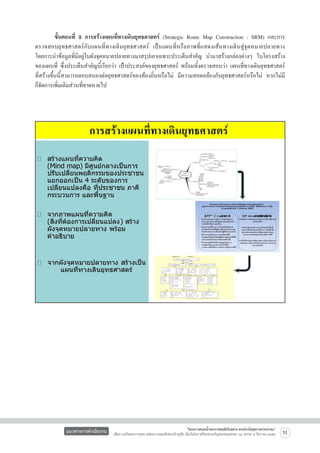 ขั้นตอนที่ 3 การสร้างแผนที่ทางเดินยุทธศาสตร์ (Strategic Route Map Construction : SRM) และการ
ตรวจสอบยุทธศาสตร์กับแผนที่ทางเดินยุทธศาสตร์ เป็นแผนที่หรือภาพที่แสดงเส้นทางเดินสู่จุดหมายปลายทาง

โดยการนำข้อมูลที่มีอยู่ในผังจุดหมายปลายทางมาสรุปเอาเฉพาะประเด็นสำคัญ นำมาสร้างกล่องต่างๆ ในโครงสร้าง
ของแผนที่ ซึ่งประเด็นสำคัญนี้เรียกว่า เป้าประสงค์ของยุทธศาสตร์ พร้อมทั้งตรวจสอบว่า แผนที่ทางเดินยุทธศาสตร์
ที่สร้างขึ้นนี้สามารถตอบสนองต่อยุทธศาสตร์ของท้องถิ่นหรือไม่ มีความสอดคล้องกับยุทธศาสตร์หรือไม่ หากไม่มี

ก็จัดการเพิ่มเติมส่วนที่ขาดหายไป



	


¡ÒÃÊÃŒÒ§á¼¹·Õè·Ò§à´Ô¹ÂØ·¸ÈÒÊµÃ

แนวทางการดำเนินงาน

“โครงการสนองน้ำพระราชหฤทัยในหลวง ทรงห่วงใยสุขภาพประชาชน”
เพื่อถวายเป็นพระราชกุศล แด่พระบาทสมเด็จพระเจ้าอยู่หัว เนื่องในโอกาสที่จะทรงเจริญพระชนมพรรษา ๘๔ พรรษา ๕ ธันวาคม ๒๕๕๔

51

 