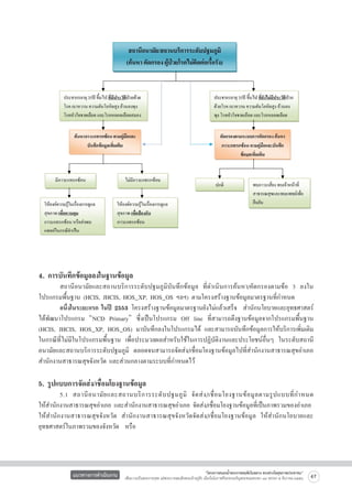 4. การบันทึกข้อมูลลงในฐานข้อมูล

	
สถานีอนามัยและสถานบริการระดับปฐมภูมิบันทึกข้อมูล ที่ดำเนินการค้นหา/คัดกรองตามข้อ 3 ลงใน
โปรแกรมพื้นฐาน (HCIS, JHCIS, HOS_XP, HOS_OS ฯลฯ) ตามโครงสร้างฐานข้อมูลมาตรฐานที่กำหนด 
	
อนึ่งในระยะแรก ในปี 2553 โครงสร้างฐานข้อมูลมาตรฐานยังไม่แล้วเสร็จ สำนักนโยบายและยุทธศาสตร์
ได้พัฒนาโปรแกรม “NCD Primary” ซึ่งเป็นโปรแกรม Off line ที่สามารถดึงฐานข้อมูลจากโปรแกรมพื้นฐาน
(HCIS, JHCIS, HOS_XP, HOS_OS) มาบันทึกลงในโปรแกรมได้ และสามารถบันทึกข้อมูลการให้บริการเพิ่มเติม
ในกรณีที่ไม่มีในโปรแกรมพื้นฐาน เพื่อประมวลผลสำหรับใช้ในการปฏิบัติงานและประโยชน์อื่นๆ ในระดับสถานี
อนามัยและสถานบริการระดับปฐมภูมิ ตลอดจนสามารถจัดส่ง/เชื่อมโยงฐานข้อมูลไปที่สำนักงานสาธารณสุขอำเภอ
สำนักงานสาธารณสุขจังหวัด และส่วนกลางตามระบบที่กำหนดไว้


5. รูปแบบการจัดส่ง/เชื่อมโยงฐานข้อมูล

	
5.1 สถานี อ นามั ย และสถานบริ ก ารระดั บ ปฐมภู มิ จั ด ส่ ง /เชื่ อ มโยงฐานข้ อ มู ล ตามรู ป แบบที่ ก ำหนด

ให้สำนักงานสาธารณสุขอำเภอ และสำนักงานสาธารณสุขอำเภอ จัดส่ง/เชื่อมโยงฐานข้อมูลที่เป็นภาพรวมของอำเภอ
ให้สำนักงานสาธารณสุขจังหวัด สำนักงานสาธารณสุขจังหวัดจัดส่ง/เชื่อมโยงฐานข้อมูล ให้สำนักนโยบายและ
ยุทธศาสตร์ในภาพรวมของจังหวัด หรือ

แนวทางการดำเนินงาน

“โครงการสนองน้ำพระราชหฤทัยในหลวง ทรงห่วงใยสุขภาพประชาชน”
เพื่อถวายเป็นพระราชกุศล แด่พระบาทสมเด็จพระเจ้าอยู่หัว เนื่องในโอกาสที่จะทรงเจริญพระชนมพรรษา ๘๔ พรรษา ๕ ธันวาคม ๒๕๕๔

67

 