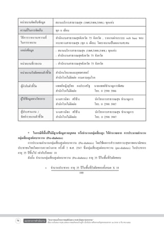 หน่วยงานจัดเก็บข้อมูล

สถานบริการสาธารณสุข (รพศ./รพท./รพช.) ทุกแห่ง

ความถี่ในการจัดเก็บ

ทุก 6 เดือน

วิ ธี ก ารรายงาน/ความถี่
ในการรายงาน
แหล่งข้อมูล


สำนักงานสาธารณสุขจังหวัด 75 จังหวัด , รายงานผ่านระบบ web base ของ
กระทรวงสาธารณสุข (ทุก 6 เดือน) โดยรายงานเป็นผลงานสะสม

- สถานบริการสาธารณสุข (รพศ./รพท./รพช.) ทุกแห่ง
- สำนักงานสาธารณสุขจังหวัด 75 จังหวัด

หน่วยงานที่รายงาน

- สำนักงานสาธารณสุขจังหวัด 75 จังหวัด 

หน่วยงานรับผิดชอบตัวชี้วัด
 สำนักนโยบายและยุทธศาสตร์ 
สำนักโรคไม่ติดต่อ กรมควบคุมโรค
ผู้กำกับตัวชี้วัด

แพทย์หญิงจุรีพร คงประเสริฐ
สำนักโรคไม่ติดต่อ

นายแพทย์ชำนาญการพิเศษ
โทร. 0 2590 3986

ผู้ให้ข้อมูลทางวิชาการ

นางสาวนิพา ศรีช้าง
สำนักโรคไม่ติดต่อ

นักวิชาการสาธารณสุข ชำนาญการ 
โทร. 0 2590 3987

ผู้ประสานงาน /
จัดทำรายงานตัวชี้วัด

นางสาวนิพา ศรีช้าง
สำนักโรคไม่ติดต่อ

นักวิชาการสาธารณสุข ชำนาญการ 
โทร. 0 2590 3987


	
* ในกรณีที่พื้นที่ไม่มีฐานข้อมูลรายบุคคล หรือจำนวนกลุ่มเสี่ยงสูง ให้คำนวณจาก การประมาณจำนวน
กลุ่มเสี่ยงสูงต่อเบาหวาน (Pre-diabetes)
	
การประมาณจำนวนกลุ่มเสี่ยงสูงต่อเบาหวาน (Pre-diabetes) โดยใช้ผลการสำรวจสภาวะสุขภาพอนามัยของ
ประชาชนไทยโดยการตรวจร่างกาย ครั้งที่ 3 พ.ศ. 2547 ซึ่งกลุ่มเสี่ยงสูงต่อเบาหวาน (pre-diabetes) ในประชากร
อายุ 35 ปีขึ้นไป เท่ากับร้อยละ 18
	
ดังนั้น จำนวนกลุ่มเสี่ยงสูงต่อเบาหวาน (Pre-diabetes) อายุ 35 ปีในพื้นที่รับผิดชอบ

= จำนวนประชากร อายุ 35 ปีในพื้นที่รับผิดชอบทั้งหมด X 18 
			
100 




76

แนวทางการดำเนินงาน

“โครงการสนองน้ำพระราชหฤทัยในหลวง ทรงห่วงใยสุขภาพประชาชน”
เพื่อถวายเป็นพระราชกุศล แด่พระบาทสมเด็จพระเจ้าอยู่หัว เนื่องในโอกาสที่จะทรงเจริญพระชนมพรรษา ๘๔ พรรษา ๕ ธันวาคม ๒๕๕๔

 