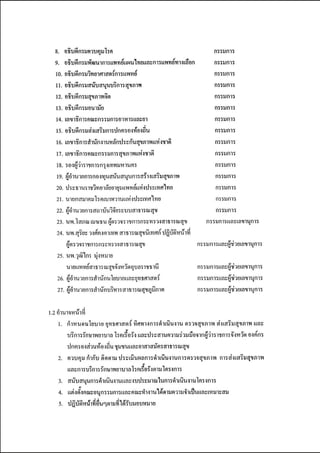 86

แนวทางการดำเนินงาน

“โครงการสนองน้ำพระราชหฤทัยในหลวง ทรงห่วงใยสุขภาพประชาชน”
เพื่อถวายเป็นพระราชกุศล แด่พระบาทสมเด็จพระเจ้าอยู่หัว เนื่องในโอกาสที่จะทรงเจริญพระชนมพรรษา ๘๔ พรรษา ๕ ธันวาคม ๒๕๕๔

 