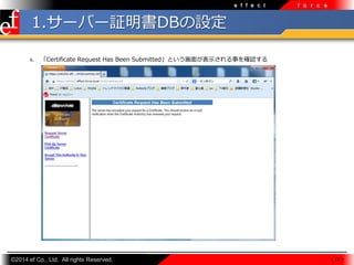 e f f e c t

f o r c e

1.`Щ`^DBO
k.

Certificate Request Has Been SubmittedȤ椬ʾ¤_J

?2014 ef Co., Ltd. All rights Reserved.

- 12 -

 