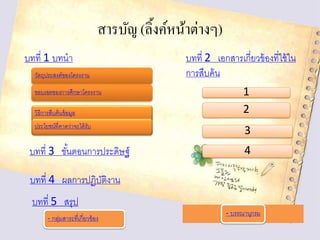 สารบัญ (ลิ้งค์หน้าต่างๆ)
บทที่ 1 บทนา
วัตถุประสงค์ของโครงงาน
ขอบเขตของการศึกษาโครงงาน
วิธีการสืบค้ นข้ อมูล
ประโยชน์ที่คาดว่าจะได้ รับ

บทที่ 3 ขันตอนการประดิษฐ์
้

บทที่ 2 เอกสารเกี่ยวข้ องที่ใช้ ใน
การสืบค้ น
1
2
3
4

บทที่ 4 ผลการปฏิบติงาน
ั
บทที่ 5 สรุป
- กลุมสาระที่เกี่ยวข้ อง
่

- บรรณานุกรม

 