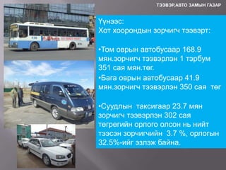 ТЭЭВЭР,АВТО ЗАМЫН ГАЗАР

Үүнээс:
Хот хоорондын зорчигч тээвэрт:
•Том оврын автобусаар 168.9
мян.зорчигч тээвэрлэн 1 тэрбум
351 сая мян.төг.
•Бага оврын автобусаар 41.9
мян.зорчигч тээвэрлэн 350 сая төг
•Суудлын таксигаар 23.7 мян
зорчигч тээвэрлэн 302 сая
төгрөгийн орлого олсон нь нийт
тээсэн зорчигчийн 3.7 %, орлогын
32.5%-ийг эзлэж байна.

 