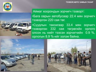 ТЭЭВЭР,АВТО ЗАМЫН ГАЗАР

Аймаг хоорондын зорчигч тээвэрт:
•Бага оврын автобусаар 22.4 мян зорчигч
тээвэрлэн 220 сая төг.

•Суудлын таксигаар 33.4 мян зорчигч
тээвэрлэн 332 сая төгрөгийн орлого
олсон нь нийт тээсэн зорчигчийн 0.9 %,
орлогын 8.9 %-ийг эзлэж байна.

 