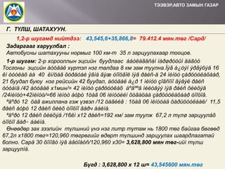 ТЭЭВЭР,АВТО ЗАМЫН ГАЗАР

Г. ТҮЛШ, ШАТАХУУН.
1,2-р шугамд нийтдээ: 43,545,6+35,866,8= 79.412.4 мян.төг /Сард/
Задаргааг харуулбал :
Автобусны шатахууны нормыг 100 км-т 35 л зарцуулахаар тооцов.
1-р шугам: 2-р хорооллын эцсийн буудлаас áàòëàãäñàí ìàðøðóòûí äàãóó
Тосгоны эцсийн áóóäàë хүртэл нэг талдаа 8 км зам туулна.Íýã á¿òýí ýðãýõýä 16
êì òóóëàõ áà 40 êì/öàã õóðäòàé ÿâíà ãýæ òîîöâîë íýã ðåéñ-ä 24 ìèíóò çàðöóóëàõààð,
21 буудал буюу нэг рейсийн 42 буудал, áóóäàë á¿ð 1 ìèíóò çîãñîíî ãýâýë ðåéñ
òóòàìä /42 áóóäàë x1мин/= 42 ìèíóò çàðöóóëàõ áºãººä íèéòäýý íýã ðåéñ õèéõýä
/24ìèíóò+42ìèíóò/=66 ìèíóò áóþó 1öàã 06 ìèíóòèéí õóãàöàà çàðöóóëàõààð òîîöîâ.
ªäºðò 12 öàã ажиллана гэж үзвэл /12 öàãèéã : 1öàã 06 ìèíóòàä õàðüöóóëáàë/ 11,5
ðåéñ áóþó 12 ðåéñ õèéõ òîîöîî ãàðч áàéíà.
ªäºðò 12 ðåéñ õèéõýä /16êì x12 ðåéñ=192 км/ зам туулж 67,2 л түлø зарцуулàõ
òîîöîî ãàð÷ áàéíà.
Өнөөдөр зах зээлийн түлшний үнэ нэг литр тутам нь 1800 төг байгаа бөгөөд
67,2л x1800 төг=120,960 төгрөгийг өдөрт түлшинд зарцуулах шаардлагатай
болно. Сарä 30 õîíîãò íýã àâòîáóñ/120,960 х30= 3,628,800 мян төг-ийí түлш
зарцуулíà.
Бүгд : 3,628,800 х 12 ш= 43,545600 мян.төг

 