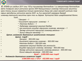 ТЭЭВЭР,АВТО ЗАМЫН ГАЗАР

Ё. ЗТБХБ-ын сайдын 2011 оны 153-р тушаалаар батлагдсан 1-р хавсралтаар батлагдсан
авто тээврийн ажил үйлчилгээ эрхлэх ААН байгууллагын инженер технизийн ажилтны
орон тооны жишиг норматив тооцох аргачлалын дагуу авч үзвэл манайд нийтийн том
оврын автобусны үйлчилгээ эрхлэх ААН нь 5-р зэрэглэлд хамаарах бөгөөд
инженер,техникийн ажилтны орон тоо нь дараах бүтэцтэй байх шаардлагатай болно.
Үүнд:
•
* Захирал – 1
•
* Ашиглалт хариуцсан инженер – 1
•
* Нягтлан бодогч – 1
•
* Хөдөлмөр хамгаалал аюулгүй байдал
* гал,экологийн асуудал хариуцсан инженер, менежер – 1
•
* Засвар үйлчилгээ хариуцсан инжежер,механик – 1
•
* Хүний нөөцийн менежер – 1
Цалин ,нийгмийн даатгалын шимтгэлийг тооцвол:
•
Цалин /сард/ :
•
Захирал- 800,000 төг
•
Ашиглалт хариуцсан инженер - 600.000 төг
•
Нягтлан бодогч – 500.000 төг
•
хамгаалал аюулгүй байдал гал,экологийн
Асуудал хариуцсан инженер, менежер – 600.000 төг
•
Засвар үйлчилгээ хариуцсан инженер,механик – 600.000 төг
•
Хүний нөөцийн менежер – 500.000 төг
Бүгд – 3.600.000 төг /сард/
•
Нийгмийн даатгалын шимтгэл /сард/ :
3.600.000 төг х 12%= 432.000 төг / сард/

 