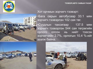 ТЭЭВЭР,АВТО ЗАМЫН ГАЗАР

Хот орчмын зорчигч тээвэрт:
•Бага оврын автобусаар 33.1 мян
зорчигч тээвэрлэн 102 сая төг.

•Суудлын таксигаар
137.5 мян
зорчигч тээвэрлэн 544 сая төгрөгийн
орлого олсон нь нийт тээсэн
зорчигчийн 2.7%, орлогын 10.4 %-ийг
эзэлж байна.

 