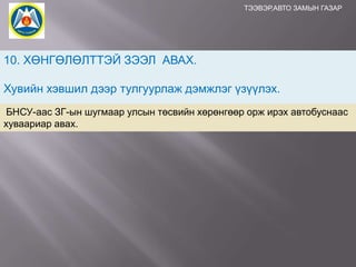 ТЭЭВЭР,АВТО ЗАМЫН ГАЗАР

10. ХӨНГӨЛӨЛТТЭЙ ЗЭЭЛ АВАХ.
Хувийн хэвшил дээр тулгуурлаж дэмжлэг үзүүлэх.
БНСУ-аас ЗГ-ын шугмаар улсын төсвийн хөрөнгөөр орж ирэх автобуснаас
хуваариар авах.

 