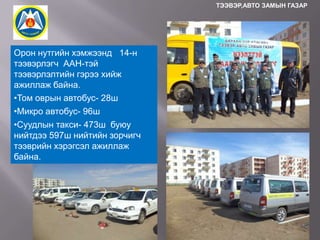 ТЭЭВЭР,АВТО ЗАМЫН ГАЗАР

Орон нутгийн хэмжээнд 14-н
тээвэрлэгч ААН-тэй
тээвэрлэлтийн гэрээ хийж
ажиллаж байна.
•Том оврын автобус- 28ш
•Микро автобус- 96ш
•Суудлын такси- 473ш буюу
нийтдээ 597ш нийтийн зорчигч
тээврийн хэрэгсэл ажиллаж
байна.

 