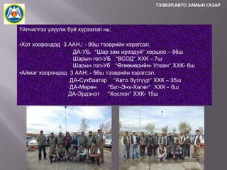 ТЭЭВЭР,АВТО ЗАМЫН ГАЗАР

Үйлчилгээ үзүүлж буй хүрээлэл нь:
•Хот хоорондод 3 ААН.: - 99ш тээврийн хэрэгсэл.
ДА-УБ. “Шар зам ирээдүй” хоршоо – 86ш
Шарын гол-УБ “ВСОД” ХХК – 7ш
Шарын гол-Уб “Өгөөмөрийн- Улаач” ХХК- 6ш
•Аймаг хоорондод 3 ААН:.- 56ш тээврийн хэрэгсэл.
ДА-Сүхбаатар “Авто Зүтгүүр” ХХК – 35ш
ДА-Мөрөн
“Бат-Энх-Хөлөг” ХХК – 6ш
ДА-Эрдэнэт “Хослон” ХХК- 15ш

 