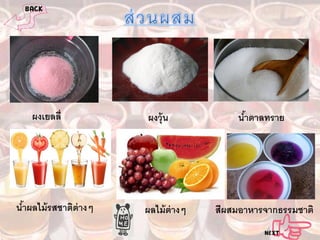 ผงเยลลี่

นําผลไม้ รสชาติต่างๆ
้

ผงวุ้น

ผลไม้ ต่างๆ

นําตาลทราย
้

สีผสมอาหารจากธรรมชาติ

 