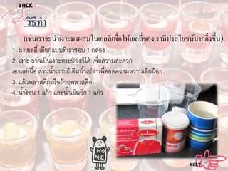 วิธีทา
ํ

(เช่นเราจะนําเงาะมาผสมในเยลลี่เพื่อให้เยลลี่ของเรามีประโยชน์มากยิงขึ้น)
่

1. ผงเยลลี่ เลือกแบบที่เราชอบ 1 กล่อง
2. เงาะ อาจเป็ นเงาะกระป๋ องก็ได้ เพื่อความสะดวก
เอาแต่เนื ้อ ส่วนนํ ้าเงาะก็เติมนํ ้าเปล่าเพื่อลดความหวานเล็กน้ อย
3. แก้ วพลาสติกหรื อถ้ วยพลาสติก
4. นํ ้าร้ อน 1 แก้ ว และนํ ้าเย็นอีก 1 แก้ ว

 