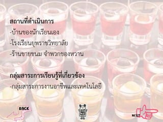 สถานที่ดําเนินการ
-บานของนักเรียนเอง
-โรงเรียนยุพราชวิทยาลัย
-รานขายขนม จําพวกของหวาน
กลุมสาระการเรียนรูที่เกี่ยวของ
-กลุมสาระการงานอาชีพและเทคโนโลยี

 