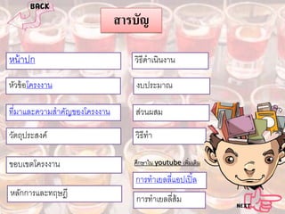สารบัญ
หน้ าปก

วิธีดําเนินงาน

หัวข้ อโครงงาน

งบประมาณ

ที่มาและความสําคัญของโครงงาน

ส่วนผสม

วัตถุประสงค์

วิธีทํา

ขอบเขตโครงงาน

ศึกษาใน youtube เพิ่มเติม

หลักการและทฤษฎี

การทําเยลลี่แอปเปิ ล
้
การทําเยลลี่ส้ม

 