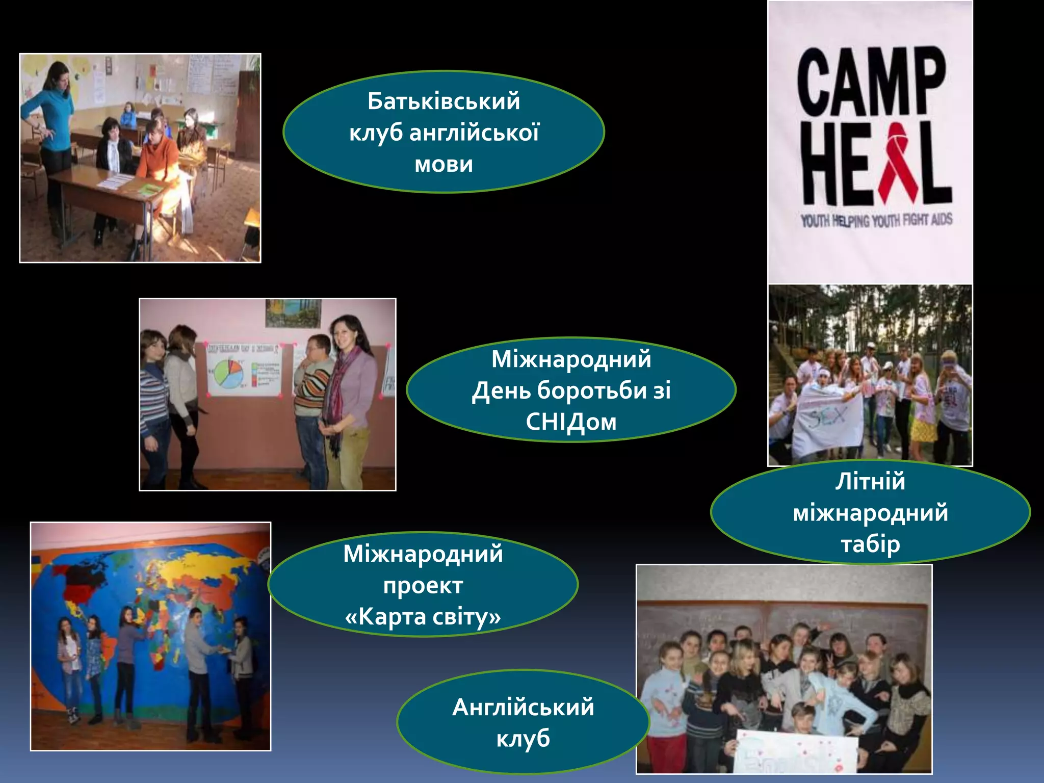 Батьківський
клуб англійської
мови

Міжнародний
День боротьби зі
СНІДом

Міжнародний
проект
«Карта світу»
Англійський
клуб

Літній
міжнародний
табір

 