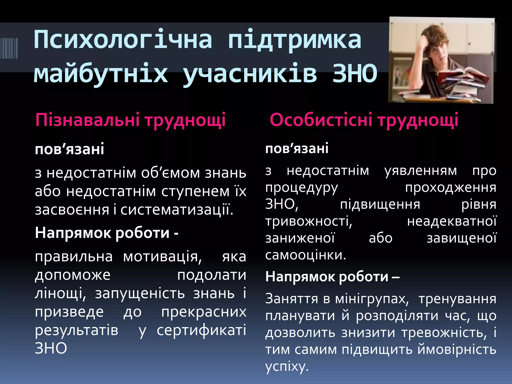 Психологічна підтримка
майбутніх учасників ЗНО
Пізнавальні труднощі

Особистісні труднощі

пов’язані
з недостатнім об’ємом знань
або недостатнім ступенем їх
засвоєння і систематизації.
Напрямок роботи правильна мотивація, яка
допоможе
подолати
лінощі, запущеність знань і
призведе до прекрасних
результатів у сертификаті
ЗНО

пов’язані
з недостатнім уявленням про
процедуру
проходження
ЗНО,
підвищення
рівня
тривожності,
неадекватної
заниженої
або
завищеної
самооцінки.
Напрямок роботи –
Заняття в мінігрупах, тренування
планувати й розподіляти час, що
дозволить знизити тревожність, і
тим самим підвищить ймовірність
успіху.

 