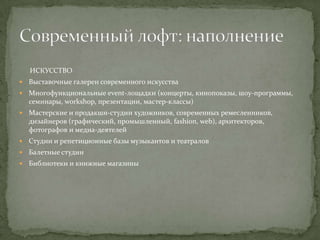 ИСКУССТВО


Выставочные галереи современного искусства



Многофункциональные event-лощадки (концерты, кинопоказы, шоу-программы,
семинары, workshop, презентации, мастер-классы)



Мастерские и продакшн-студии художников, современных ремесленников,
дизайнеров (графический, промышленный, fashion, web), архитекторов,
фотографов и медиа-деятелей



Студии и репетиционные базы музыкантов и театралов



Балетные студии



Библиотеки и книжные магазины

 
