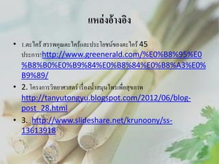 แหล่ งอ้ างอิง
• 1.ตะไคร้ สรรพคุณตะไคร้และประโยชน์ของตะไคร้ 45
ประการ!http://www.greenerald.com/%E0%B8%95%E0
%B8%B0%E0%B9%84%E0%B8%84%E0%B8%A3%E0%
B9%89/
• 2. โครงการวิทยาศาสตร์ เรื่ องน้ าสมุนไพรเพื่อสุขภาพ
http://tanyutongyu.blogspot.com/2012/06/blogpost_28.html
• 3. http://www.slideshare.net/krunoony/ss13613918

 