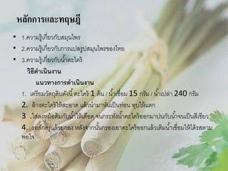 หลักการและทฤษฎี
• 1.ความรู้เกี่ยวกับสมุนไพร
• 2.ความรู้เกี่ยวกับการแปลรูปสมุนไพรของไทย
• 3.ความรู้เกี่ยวกับน ้าตะไคร้
วิธีดาเนินงาน
แนวทางการดาเนินงาน
1. เตรียมวัตถุดิบดังนี ้ ตะไคร้ 1 ต้ น / น ้าเชื่อม 15 กรัม / น ้าเปล่า 240 กรัม
2. ล้ างตะไคร้ ให้ สะอาด แล้ วนามาหันเป็ นท่อน ทุบให้ แตก
่
3 .ใส่ลงหม้ อต้ มกับน ้าให้ เดือด จนกระทังน ้าตะไคร้ ออกมาปนกับน ้าจนเป็ นสีเขียว
่
4. รอสักครู่แล้ วยกลง หลังจากนันกรองเอาตะไคร้ ออกแล้ วเติมน ้าเชื่อมให้ ได้ รสตาม
้
พอใจ

 