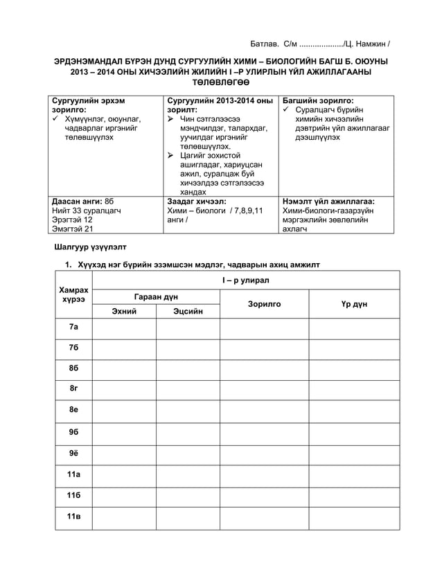 Багшийн үйл ажиллагааны төлөвлөгөө | PDF