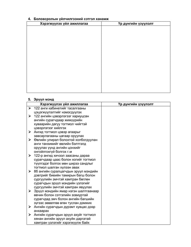 Багшийн үйл ажиллагааны төлөвлөгөө | PDF