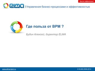Управления бизнес-процессами и эффективностью

Где польза от BPM ?
Будин Алексей, директор ELMA

www.elma-bpm.ru

© ELMA 2006-2014

 