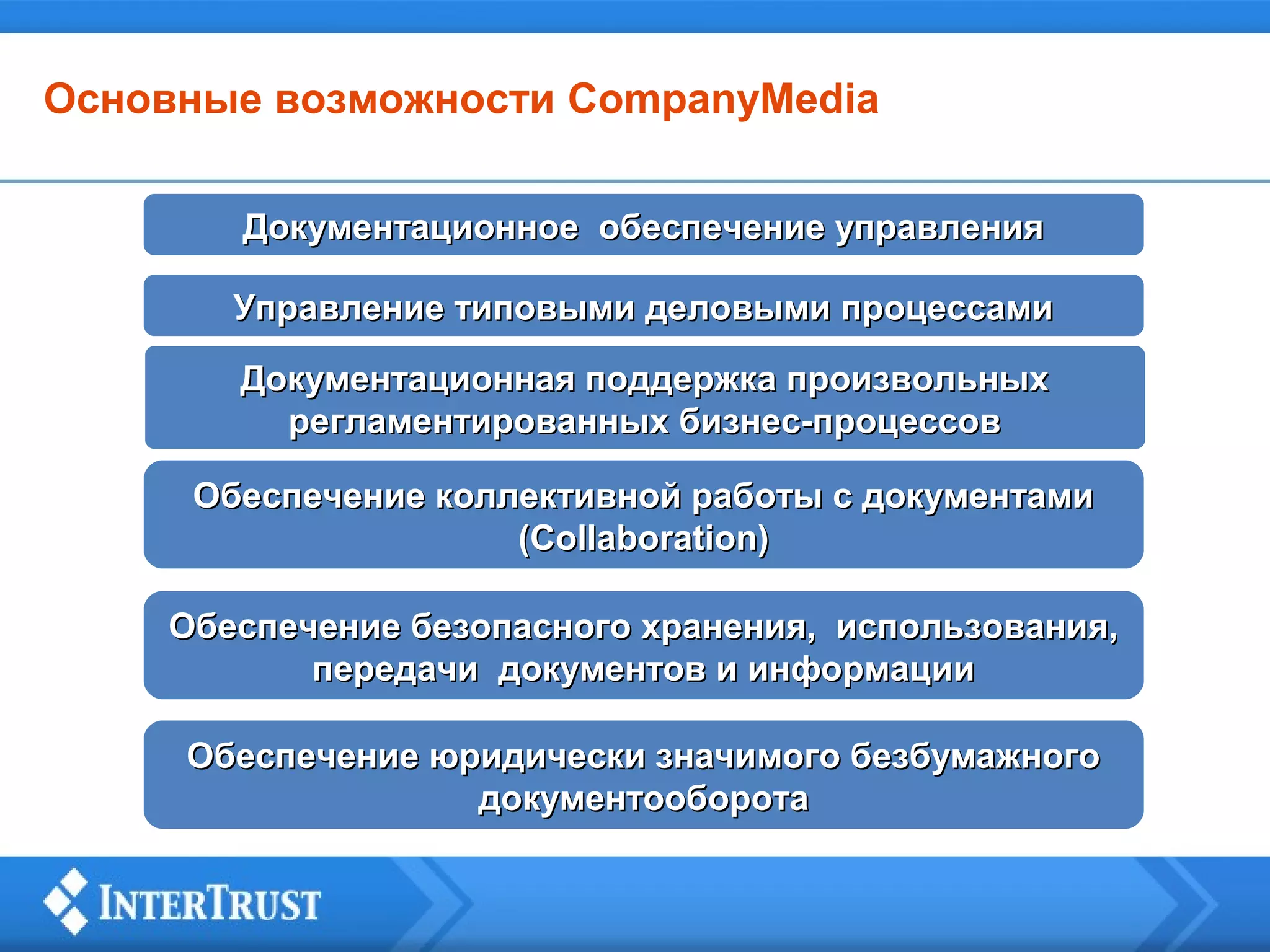Основные возможности CompanyMedia
Документационное обеспечение управления
Управление типовыми деловыми процессами
Документационная поддержка произвольных
регламентированных бизнес-процессов
Обеспечение коллективной работы с документами
(Collaboration)
Обеспечение безопасного хранения, использования,
передачи документов и информации
Обеспечение юридически значимого безбумажного
документооборота

 