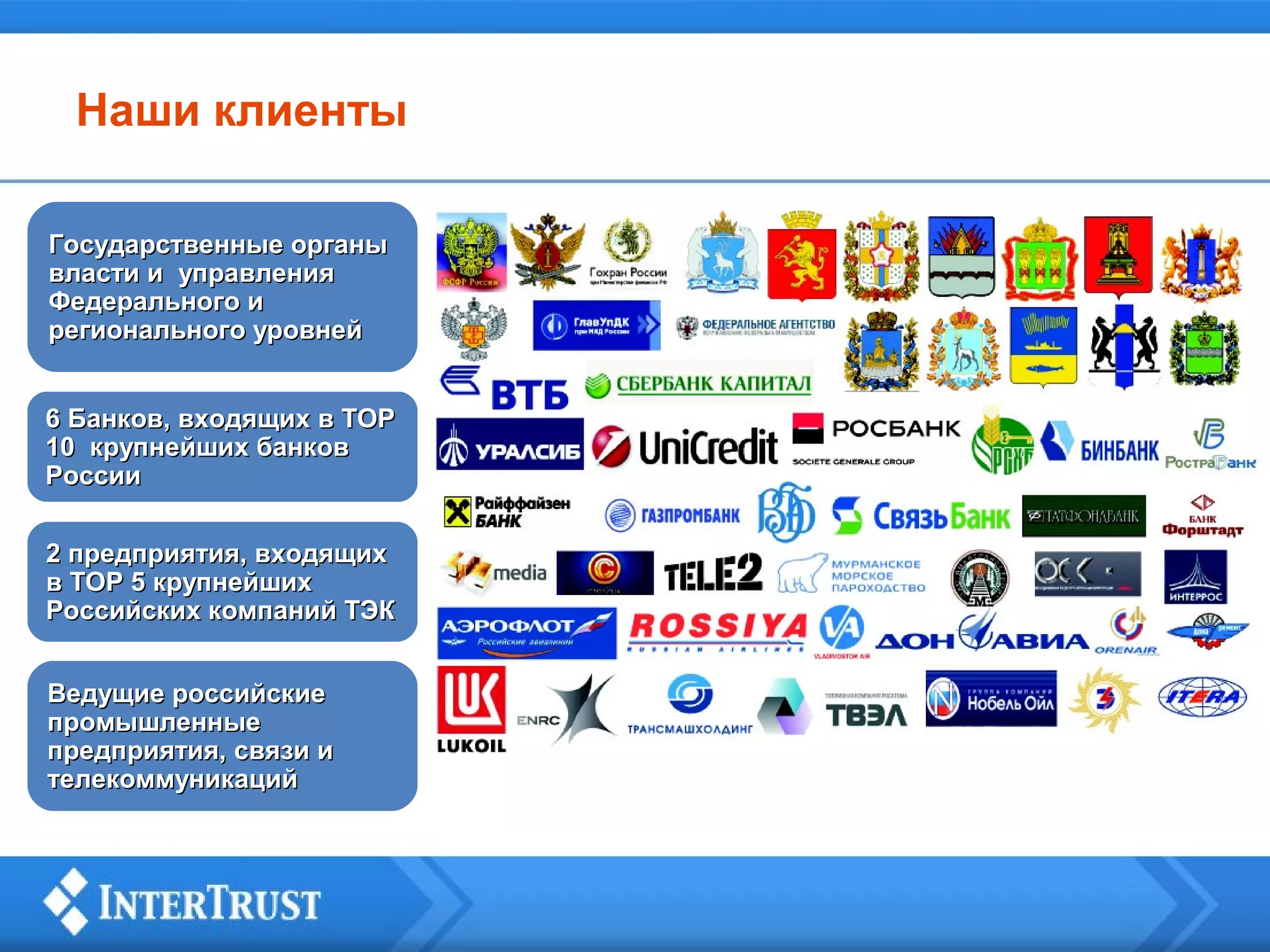 Наши клиенты
Государственные органы
власти и управления
Федерального и
регионального уровней
6 Банков, входящих в ТОР
10 крупнейших банков
России
2 предприятия, входящих
в ТОР 5 крупнейших
Российских компаний ТЭК
Ведущие российские
промышленные
предприятия, связи и
телекоммуникаций

 