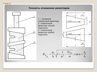 Тема 3

Точность отношения резисторов

1 – основной
пленочный резистор;
2 –пленочный
резистор точной
подгонки;
3 –пленочный
резистор грубой
подгонки.

b
R1

R2

b1

1

1
2

2rb1b2

, где

b2
b1

 
