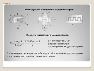 Тема 4

Конструкции пленочных конденсаторов
3

B

3

A

К

S

S
1

2

A

1
2

а)

в)

B
б)

Емкость пленочного конденсатора

C

0

4

S
d

0.0885 n
d

S

– относительная
диэлектрическая
проницаемость диэлектрика

S – площадь перекрытия обкладок; d – толщина диэлектрика;
n – количество диэлектрических слоев

 