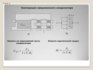 Тема 4

Конструкция прецизионного конденсатора

С1

С3

С2

Сн.ч

С н.ч
С1

С4

Сi
Сn
б)

а)
Емкость не подгоняемой части
конденсатора

С НЧ

С0
1 3

Емкость подгоночной секции

C
С

C

1 3

C

 
