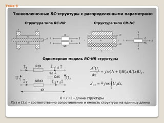 Тема 5

Тонкопленочные RC-структуры с распределенными параметрами
Структура типа RC-NR
1

Структура типа CR-NC

2

3

3

R

R

Д

Д1

1

2

NR

3

C

R

1

C
4

NС

Д2

NR
3

1

2

4

4

4

Одномерная модель RC-NR структуры

I1
U1

I2

RdX

I1 - d I
dI
CdX

NRdX

I 2 + dI

U2

d 2U 1
dx 2

j ( N 1) R( x)C ( x)U 1 ,
l

J 1, 2

 j c U 1dx,
0

dX

0 < x < l – длина структуры
R(x) и C(x) – соответственно сопротивление и емкость структуры на единицу длины

2

 