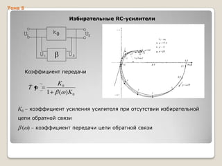 Тема 5

Избирательные RC-усилители

k0

U1
U4

U2
U3

Коэффициент передачи


T p
К0

1

K0
( )K 0

коэффициент усиления усилителя при отсутствии избирательной

цепи обратной связи

( )

коэффициент передачи цепи обратной связи

 