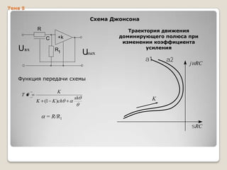 Тема 5

Схема Джонсона
R
C

Uвх

+k
R1

U
вых

Траектория движения
доминирующего полюса при
изменении коэффициента
усиления

a1

a2

jwRC

Функция передачи схемы
T

K
K (1 K )ch

sh

K

= R/R1
sRC

 