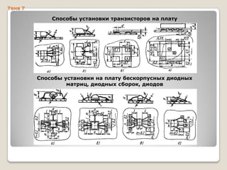 Тема 7

Способы установки транзисторов на плату

Способы установки на плату бескорпусных диодных
матриц, диодных сборок, диодов

 
