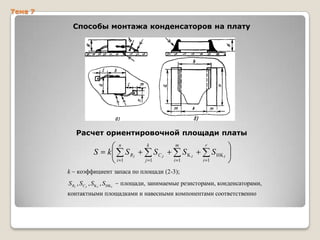 Тема 7

Способы монтажа конденсаторов на плату

Расчет ориентировочной площади платы
n

S

k
i 1

k

k

S RI

j 1

m

SCJ

i 1

r

SKI

i 1

S HK I

коэффициент запаса по площади (2-3);

S RI , SCJ , S K I , S HKI

площади, занимаемые резисторами, конденсаторами,

контактными площадками и навесными компонентами соответственно

 