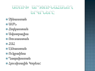  Չինաստան
 ԱՄՆ
 Հնդկաստան
 Ավստրալիա

 Ռուսաստան
 ՀԱՀ
 Լեհաստան

 Ուկրաինա
 Ղազախստան
 Հյուսիսային

Կորեա:

 