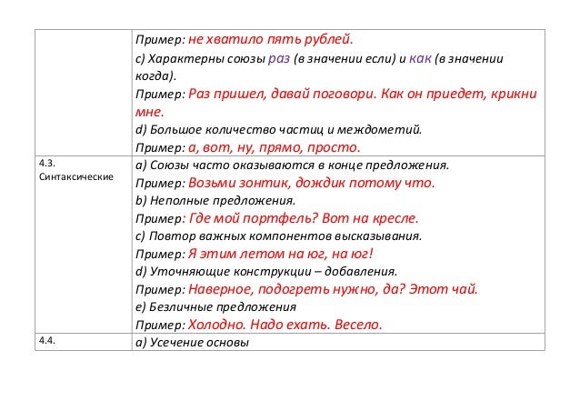 образец разговорного стиля текста