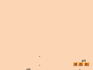 pH
-

-

 