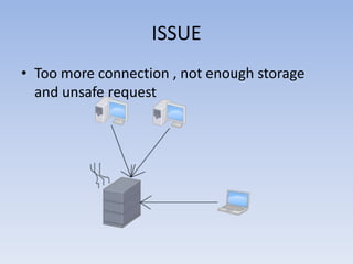 ISSUE
• Too more connection , not enough storage
and unsafe request

 