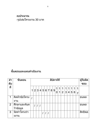 9

-

1
7
/
/ / /
/ / /

 