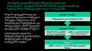 პროექტზე დაფუძნებული სწავლება გვაძლევს
საშუალებას გავცდეთ ჩარჩოში ჩასმულ გაკვეთილებს და
შევთავაზოთ მოსწავლეებს ახალი ინოვაციები
-როგორ დავგეგმოთ და და
განვახორციელოთ სასწავლო
პროექტი იმგვარად, რომ
სიღმისეული შემეცნებისა და
პრაქტიკული უნარ-ჩვევების
დაუფლებას შეუწყოს ხელი?
-უპირველეს ყოვლისა ,
მასწავლებელის დახმარებით
მოსწავლეები ირჩევენ
საინტერსო თემას.

კვლევის ობიექტი
მოსწავლეებისათვის საინტერესო თემა

კვლევის პროცესი
ინტენსიურად ვეძებთ
მასალას ინტერნეტში

ვქმნით თვალსაჩინოებებს
ისტ-ის დახმარებით

შედეგი
ვქმნით ბლოგს , სადაც ჩანს ჩვენი კვლევის
შედეგი

 