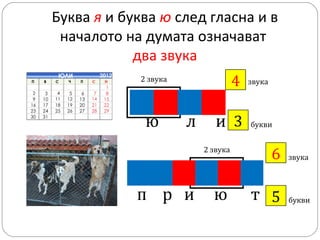 Буква я и буква ю след гласна и в
началото на думата означават
два звука
4
?

2 звука

ю

л

?
и 3
2 звука

п р и

ю

звука

букви

6
?

звука

т 5
?

букви

 