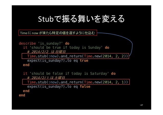 最近の単体テスト
