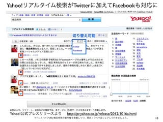 Yahoo!リアルタイム検索がTwitterに加えてFacebookも対応に

切り替え可能

Yahoo!公式プレスリリースより

http://pr.yahoo.co.jp/release/2012/1016a.html

イーンスパイア(株) 横田秀珠の著作権を尊重しつつ、是非ノウハウはシェアして行きましょう。

10

 