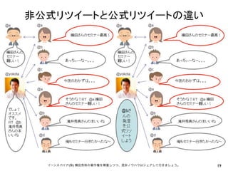 イーンスパイア(株) 横田秀珠の著作権を尊重しつつ、是非ノウハウはシェアして行きましょう。

19

 